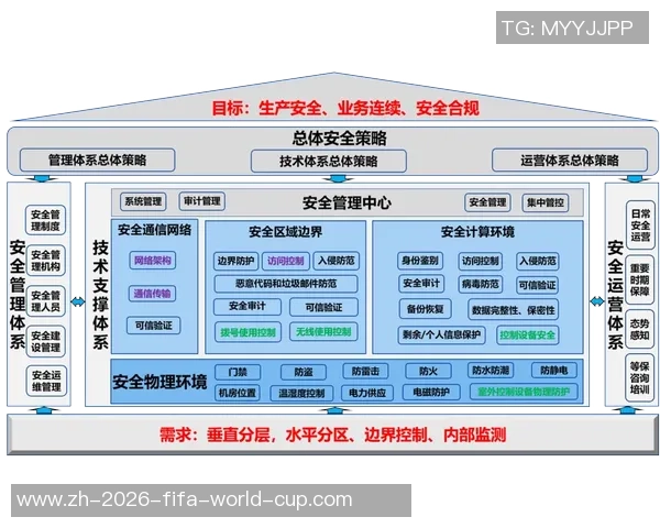重庆排球队防守体系解析与战术创新探讨
